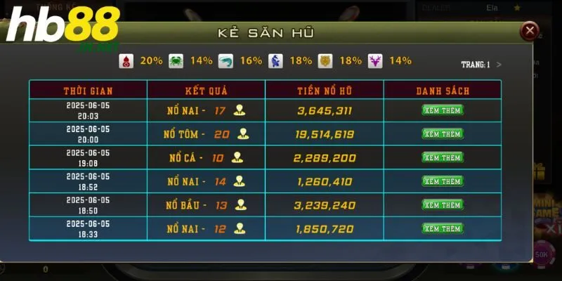 Bầu Cua Live - Trải Nghiệm Cá Cược Trực Tuyến Đầy Hấp Dẫn - ZUVEX.INFO