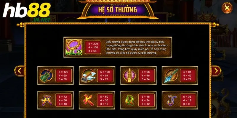 Tây Du Đại Náo HB88 – Tựa Game Thu Hút Hàng Triệu Game Thủ - ZUVEX.INFO